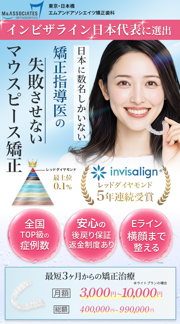 日本に数名しかいない矯正指導医の失敗させないマウスピース矯正